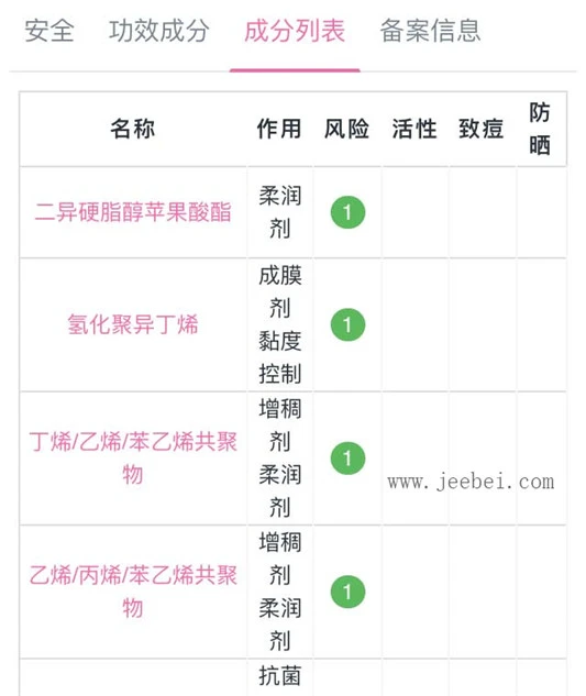 兰芝唇膜怎么样,兰芝唇膜孕妇可以用吗 兰芝 唇膜 第2张 兰芝唇膜怎么样,兰芝唇膜孕妇可以用吗 兰芝 唇膜 第2张