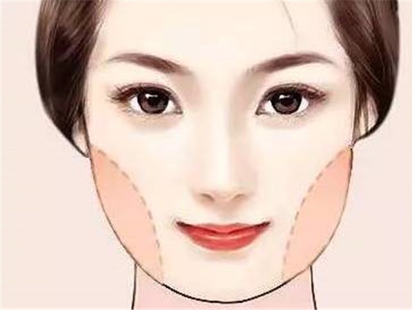 不易衰老的脸型有哪些 脸型 不衰老脸型 美妆 第1张