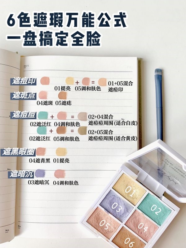 黄色青色遮瑕眼袋修饰红斑，蜜桃色解决黄斑适合浅肤色 红斑 浅肤色 第1张