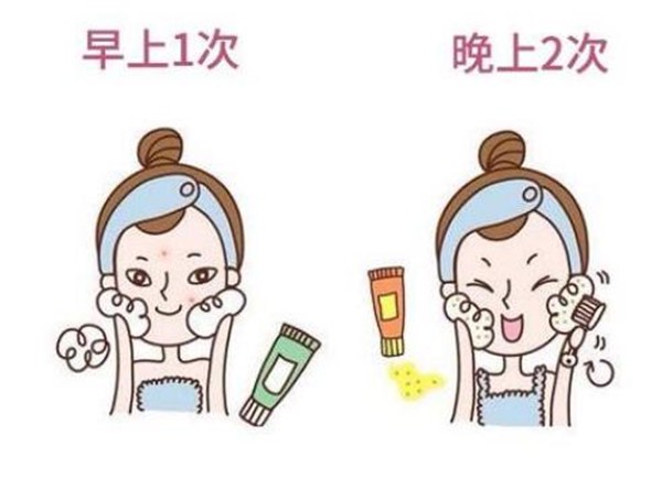 晚上护肤充分吸收养分，清洁肌肤代谢最快 吸收养分 清洁肌肤 第1张