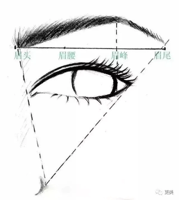 细弯眉妆容打造超强时尚感和精致度，细弯眉画法 细弯眉 时尚感 第18张