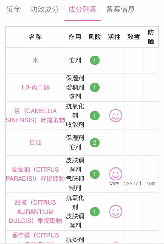 悦诗风吟绿茶籽精萃水分菁露使用效果评测 悦诗风吟 精华 第2张