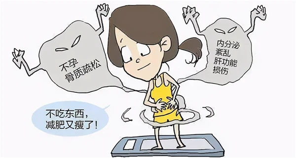 节食减肥基础代谢降低,不吃晚饭水煮菜减肥严重反弹缺少油脂 代谢降低 油脂 第2张 节食减肥基础代谢降低,不吃晚饭水煮菜减肥严重反弹缺少油脂 代谢降低 油脂 第2张