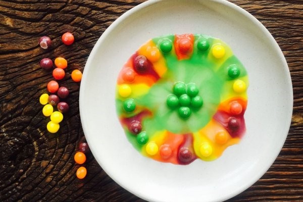 抗糖化是怎么一回事,你真的需要抗糖化吗 糖化 第1张 抗糖化是怎么一回事,你真的需要抗糖化吗 糖化 第1张