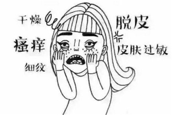 皮肤松弛的特征：法令纹加深失去弹性和毛孔呈椭圆形 皮肤 松弛 第1张