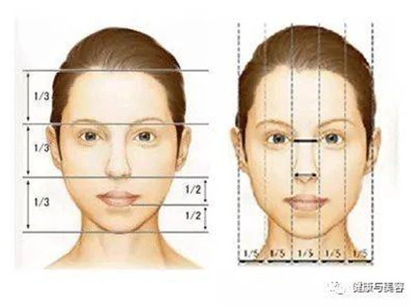 画腮红的步骤，腮红对整个妆容的重要性 腮红 妆容 第6张