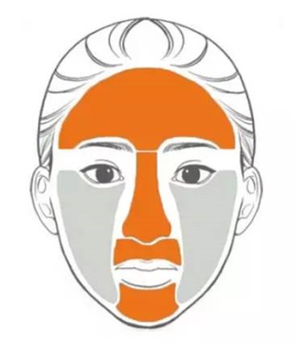 t区出油脸颊干属于混油还是混干 出油 t区出油 美妆 第1张