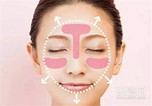 怎么防晒最有效，分清部位对症防晒 护肤 第2张