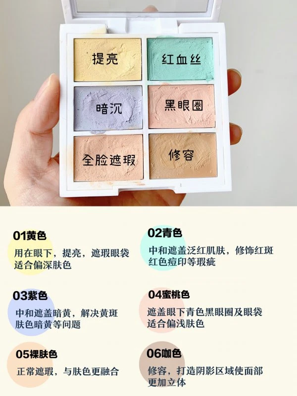 黄色青色遮瑕眼袋修饰红斑，蜜桃色解决黄斑适合浅肤色 红斑 浅肤色 第2张