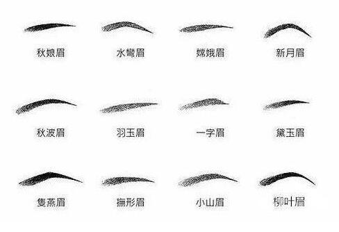 纹眉哪款眉形好看，纹眉注意事项 纹眉 纹眉哪款眉形好看 纹眉哪款眉形好看效果图片 美容 第1张