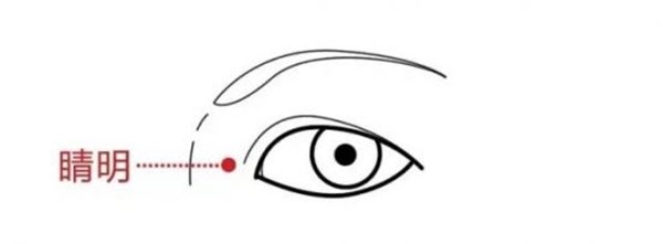 淡化眼部皱纹的方法:按摩太阳穴促进头部血液循环 淡化 皱纹 第1张 淡化眼部皱纹的方法:按摩太阳穴促进头部血液循环 淡化 皱纹 第1张