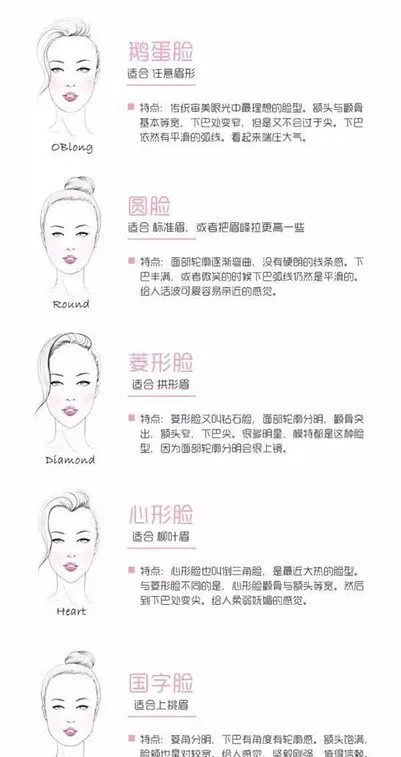 国字脸画什么眉毛好看，适合国字脸眉形分享 国字脸 国字脸眉毛 国字脸适合画什么眉形图片 美妆 第2张