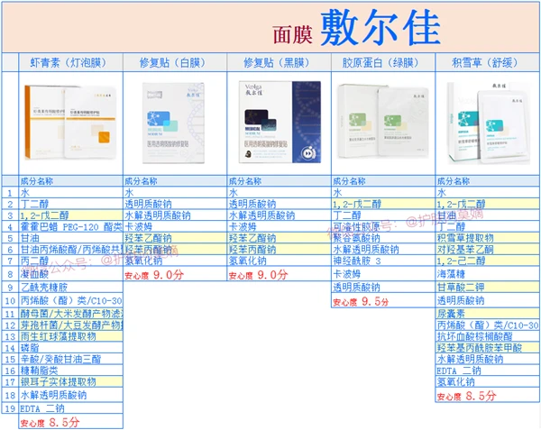 敷尔佳面膜怎么样，敷尔佳是怎么样的品牌 面膜 敷尔佳 第11张