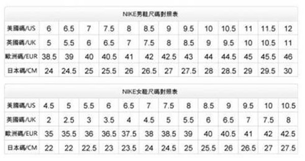 平常穿37码耐克买几码 耐克 37码耐克 美妆 第1张