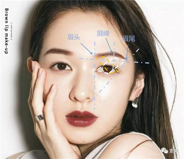 细弯眉妆容打造超强时尚感和精致度，细弯眉画法 细弯眉 时尚感 第24张