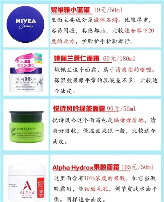 新年最值得入手的16款面霜，保湿、修复、抗老、白菜价面霜解析 面霜 第5张