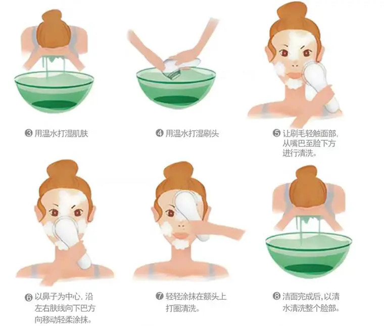 洗脸用什么好,盘点洗脸扑和洗脸刷优缺点 洗脸 洗脸扑 洗脸扑和洗脸刷哪个好 美容 第3张 洗脸用什么好,盘点洗脸扑和洗脸刷优缺点 洗脸 洗脸扑 洗脸扑和洗脸刷哪个好 美容 第3张