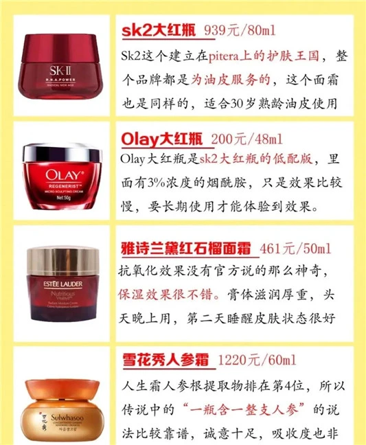 新年最值得入手的16款面霜，保湿、修复、抗老、白菜价面霜解析 面霜 第4张