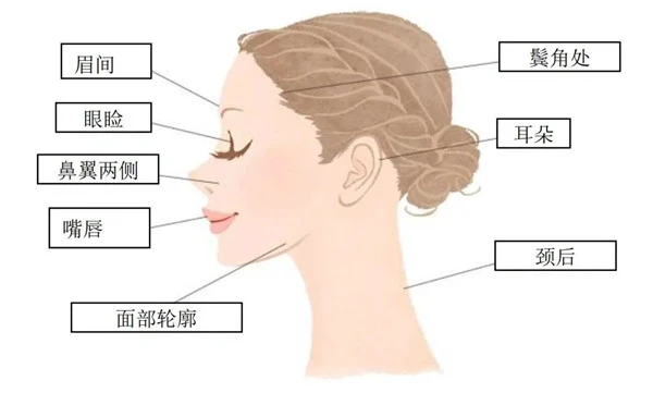 安耐晒2021新品曝光 安耐晒 防晒 防晒霜 第30张