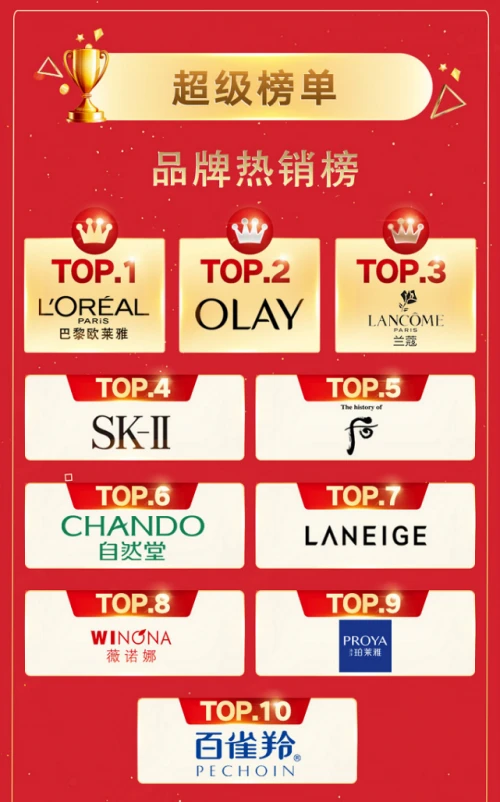 京东美妆超品日:「开工红」眼妆出C位 美妆 京东美妆超品日 第2张