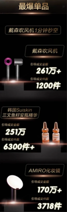 张沫凡入淘直播记,错过她的直播就像错过一个亿 美妆 张沫凡 张沫凡美沫化妆品怎么样 第2张 张沫凡入淘直播记,错过她的直播就像错过一个亿 美妆 张沫凡 张沫凡美沫化妆品怎么样 第2张