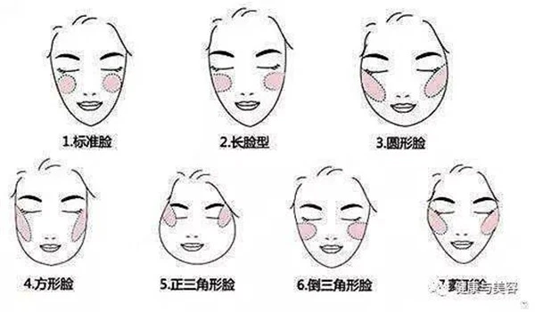 画腮红的步骤，腮红对整个妆容的重要性 腮红 妆容 第4张