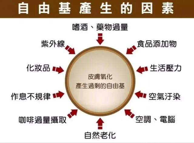 放不下缤纷夜生活，福利来袭，活玉宝石塑颜面膜新品即将上市 面膜 活玉宝石塑颜面膜 护肤 第2张