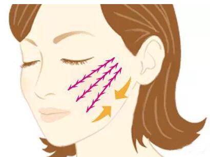 皮肤松弛怎么办，有效果紧致皮肤方法图片 护肤 紧致皮肤 紧致皮肤有什么方法图片 美容 第1张