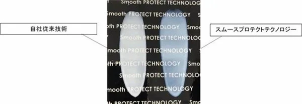 安耐晒2021新品曝光 安耐晒 防晒 防晒霜 第8张