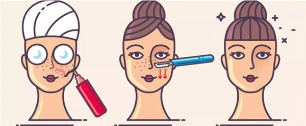 除了拍照磨皮还不够,欧美女生迷上了人工磨皮