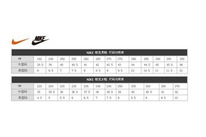 37码买nike几码